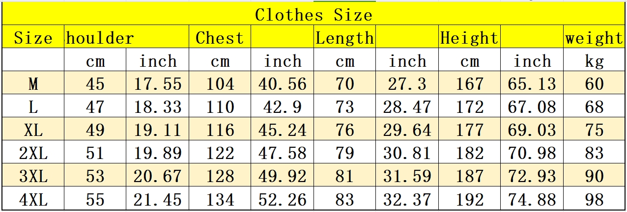 Jaqueta de Beisebol Adulto Mic - Mens Fashion Jumpers avaliação e preço